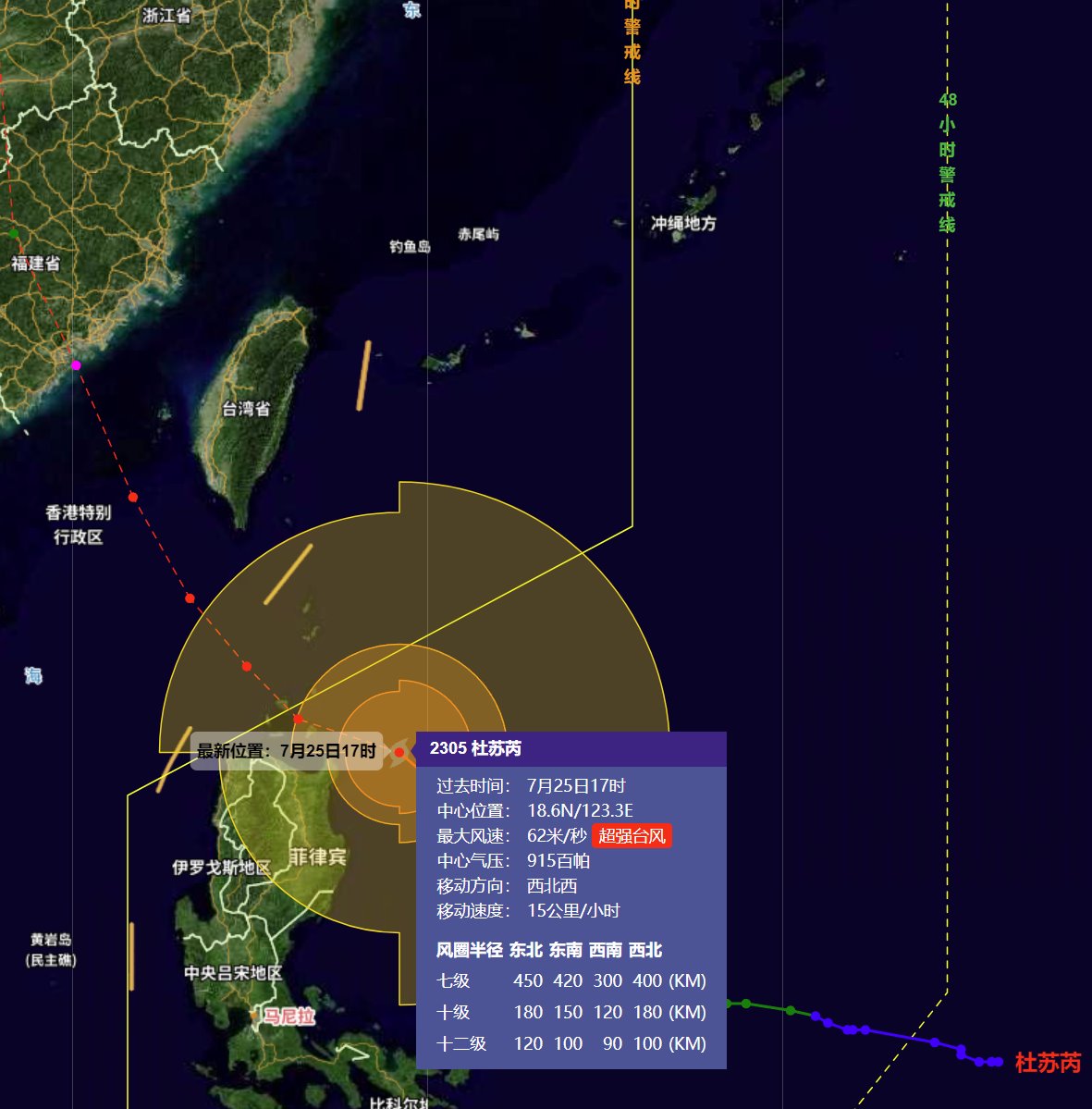 2023年第5號(hào)超強(qiáng)臺(tái)風(fēng)杜蘇芮最新路徑消息