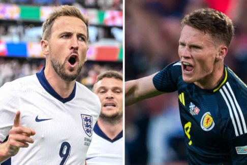 英格蘭和蘇格蘭小組出線形勢(shì)分析