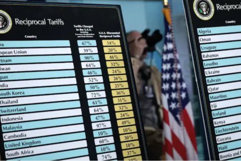 外交部回應(yīng)美方稱對華關(guān)稅達(dá)145%