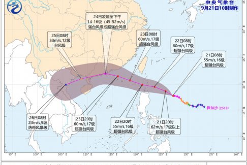 超強(qiáng)臺(tái)風(fēng)“樺加沙”將登陸廣東