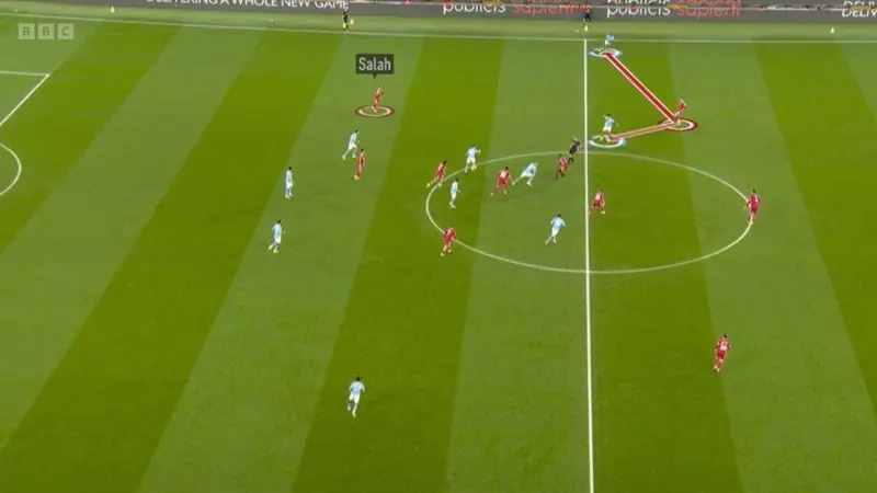 多庫(kù)(上藍(lán)圈)和奧萊利(下藍(lán)圈)——向他發(fā)起的進(jìn)攻