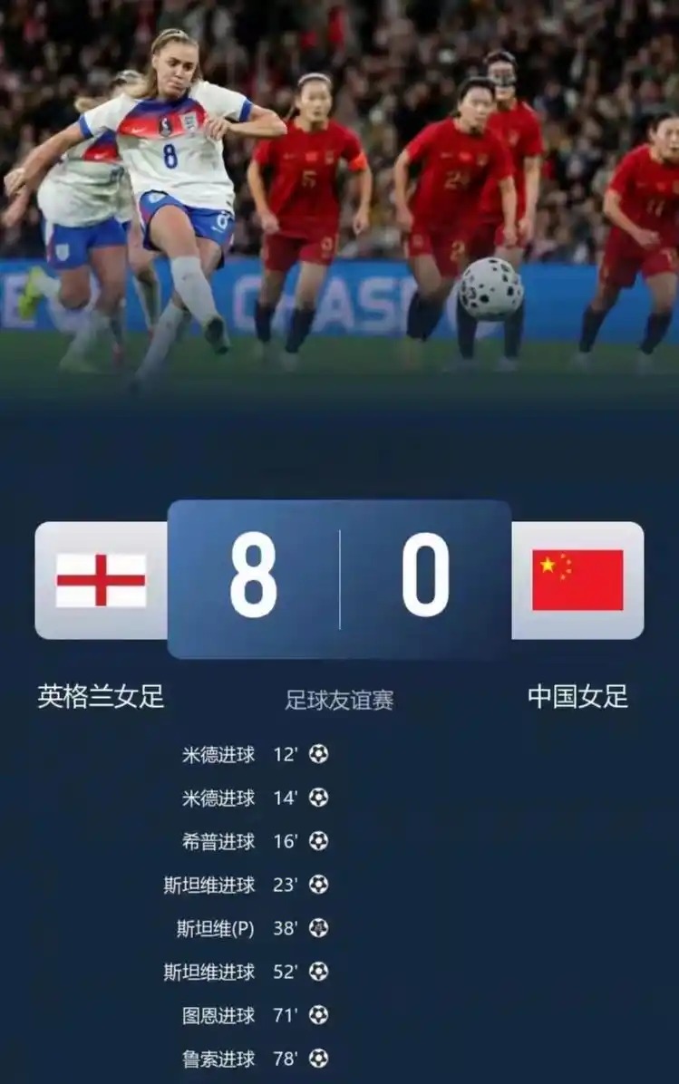 中國女足0比8慘敗英格蘭女足