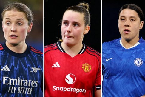 英格蘭俱樂部準備好迎接歐冠淘汰賽了嗎？